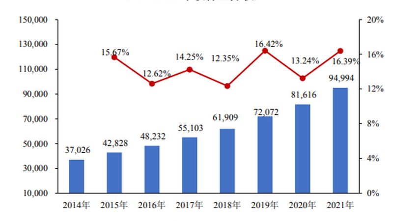 系统运维：守护企业信息安全的坚实后盾