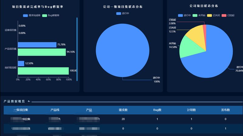 机房墙面装修材质选择：稳定与安全的双重考量