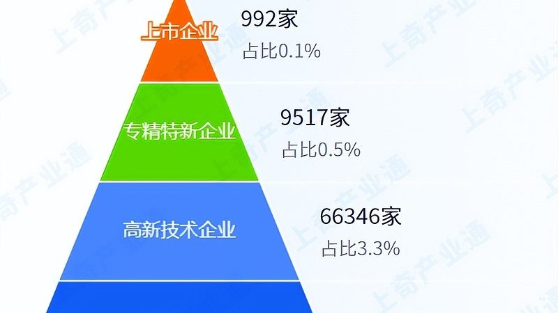 机房网络运维流程：确保系统稳定与安全的关键步骤